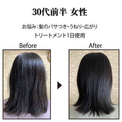 [Pro. Zero+] Revitalize Treatment
